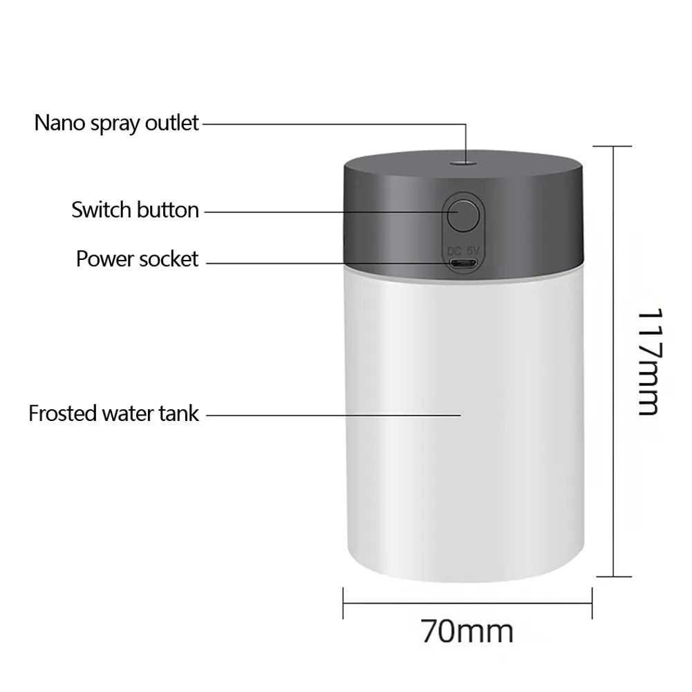 Humidificador de Aire Ultrasónico