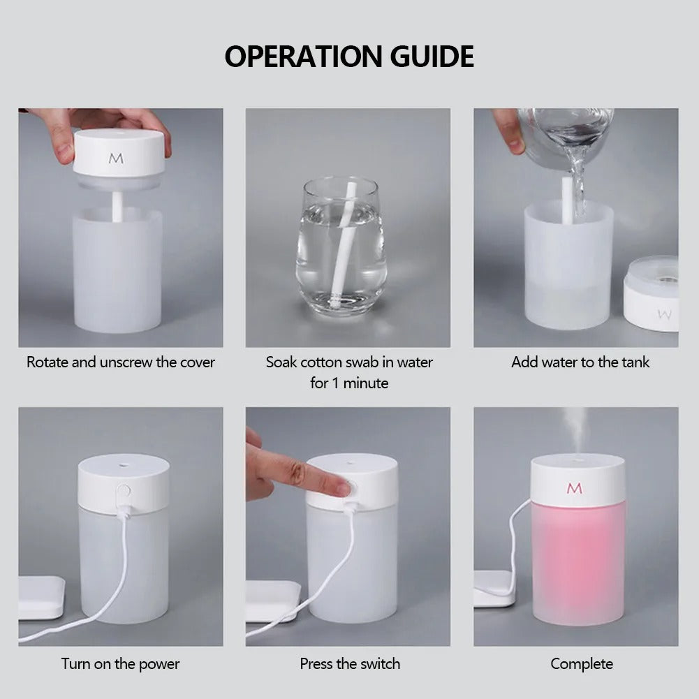 Humidificador de Aire Ultrasónico